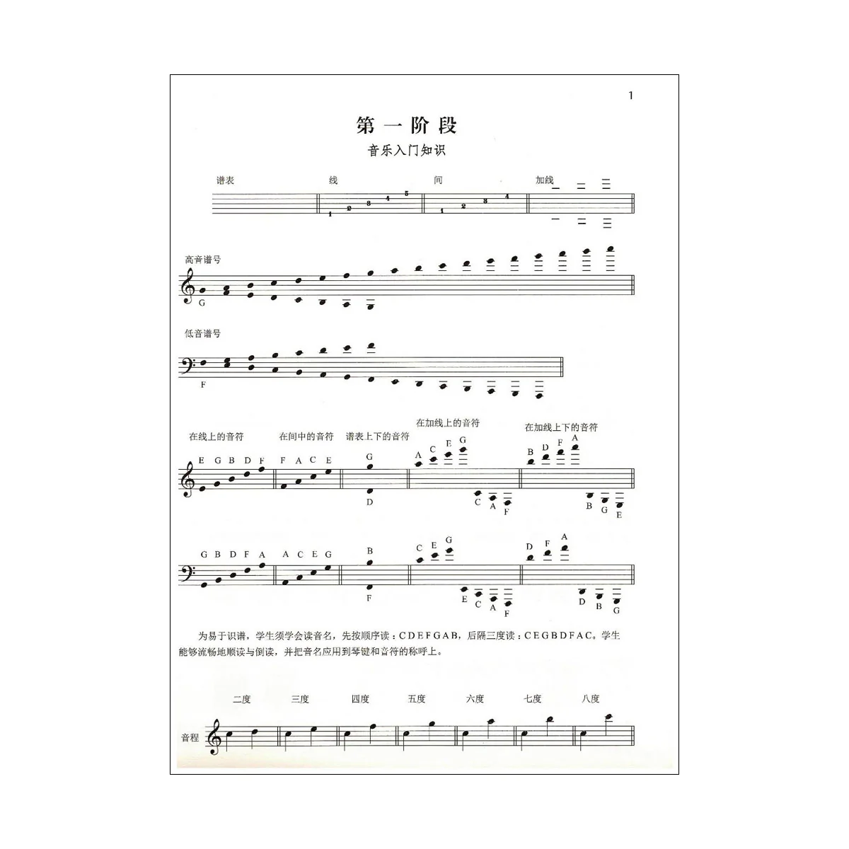 Beyer Preparatory School OP. 101 for Piano Solo (Chinese Edition) - Image 3